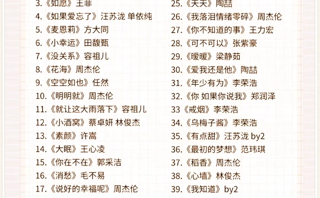 不会唱？没关系，这些歌你准会哼🤩