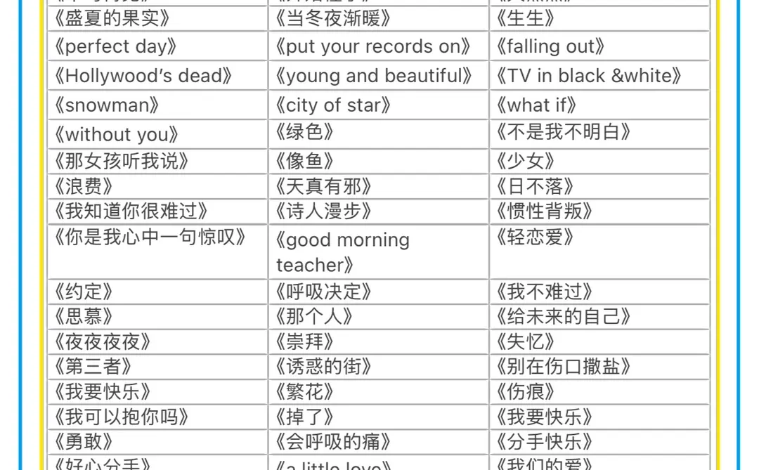 🎤 点它！你的最爱全在我的歌单里！