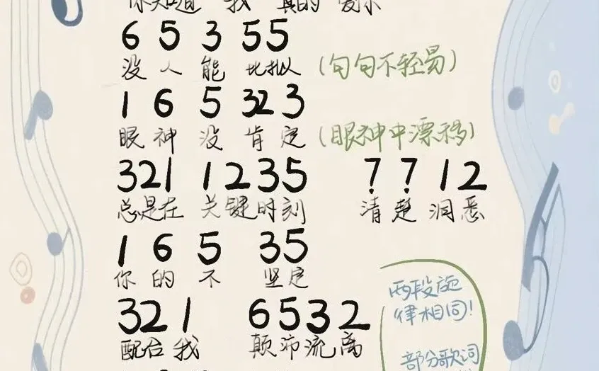 💕浪漫情歌《唯一》简谱，新手五分钟速成两段～