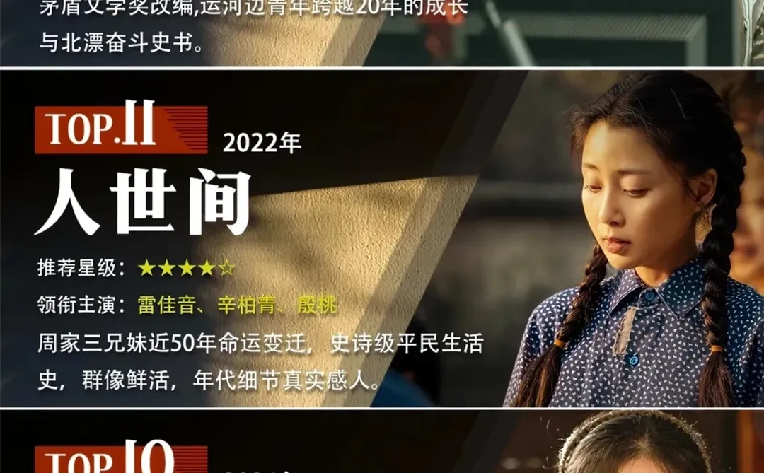 值得熬夜二刷的年代剧❗❗12部经典剧