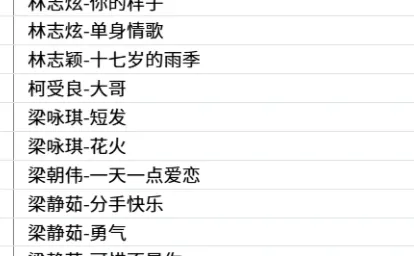 华语乐坛330首经典伤感情歌