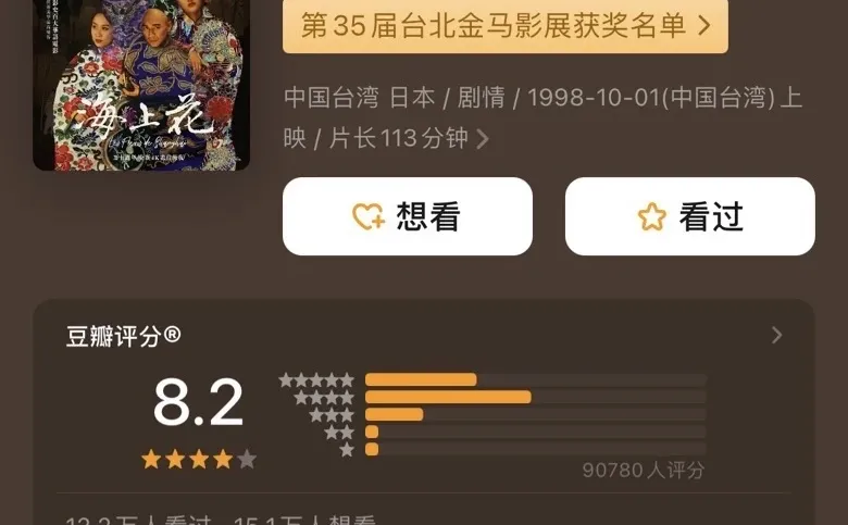 电影推荐🎥 海上花