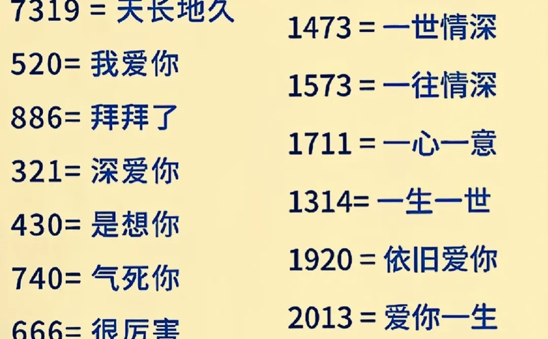 解密:爱情数字密码13组