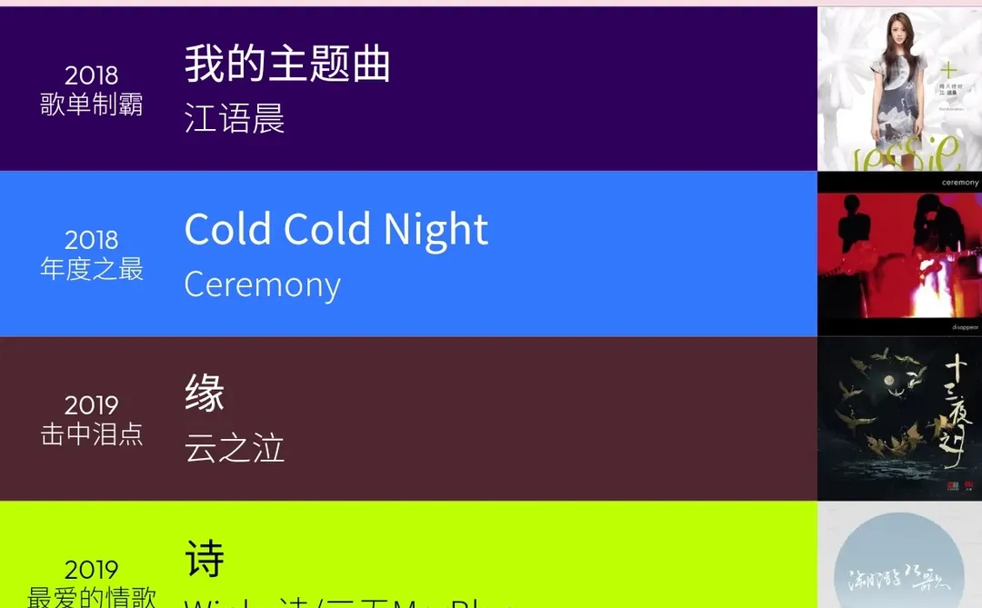 网易云音乐｜穿越时空的年度报告