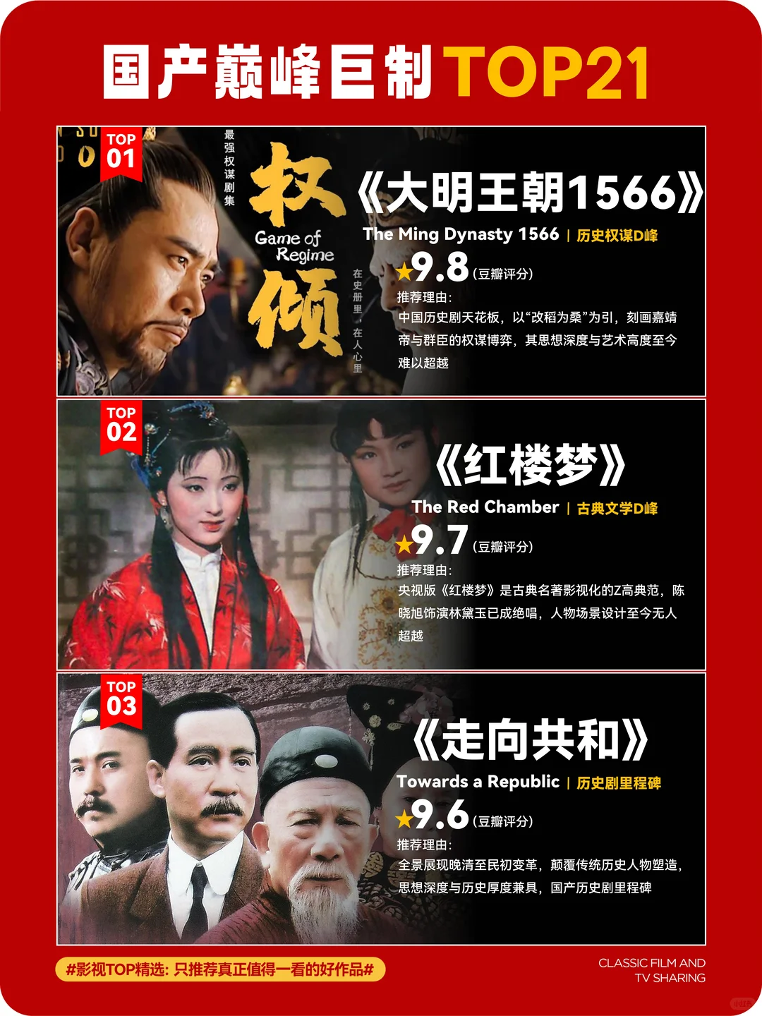 剧荒终结者!国产剧巅峰TOP21🏆此生必看