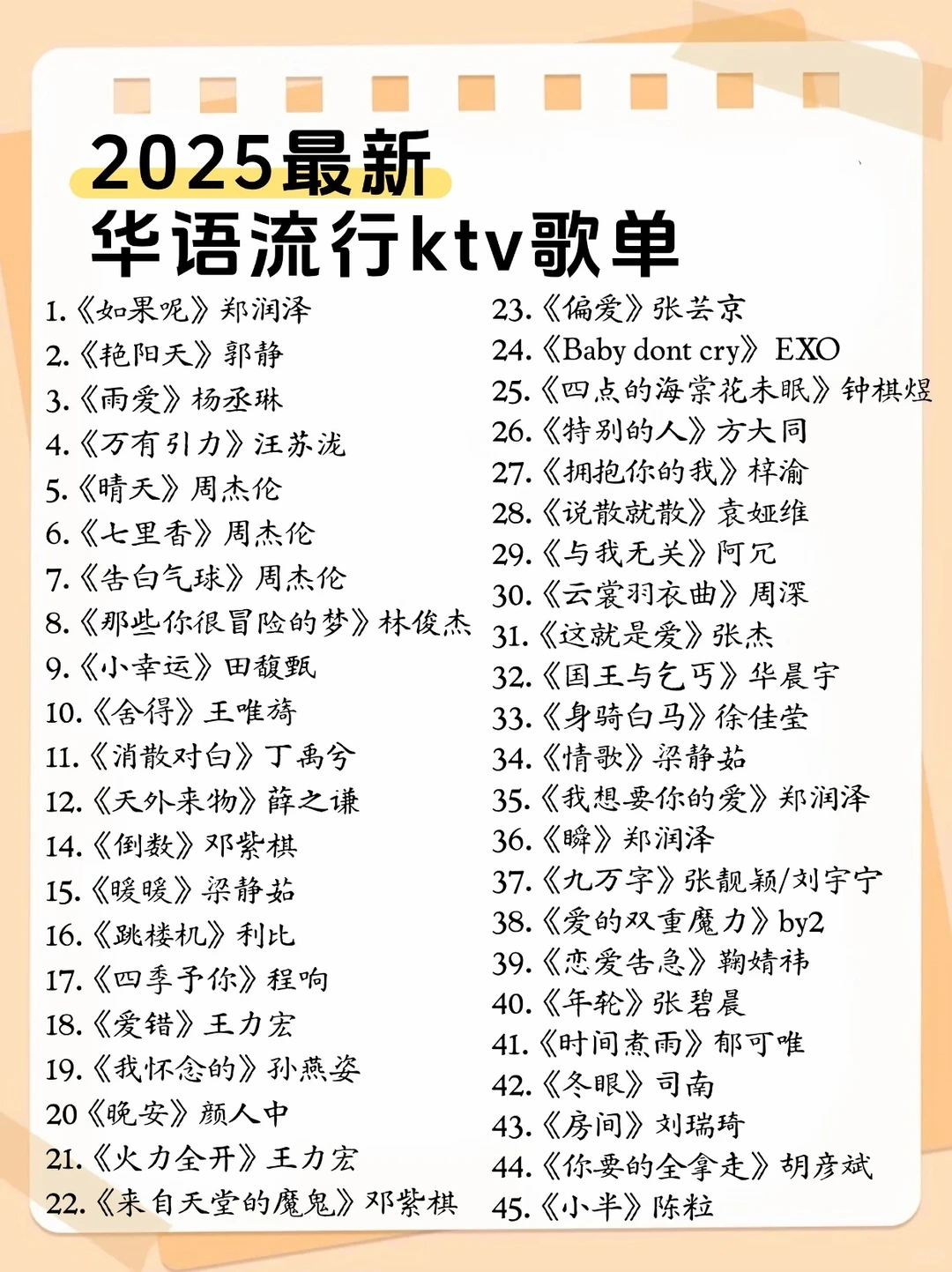 好听🎵适合女生唱的歌单✨