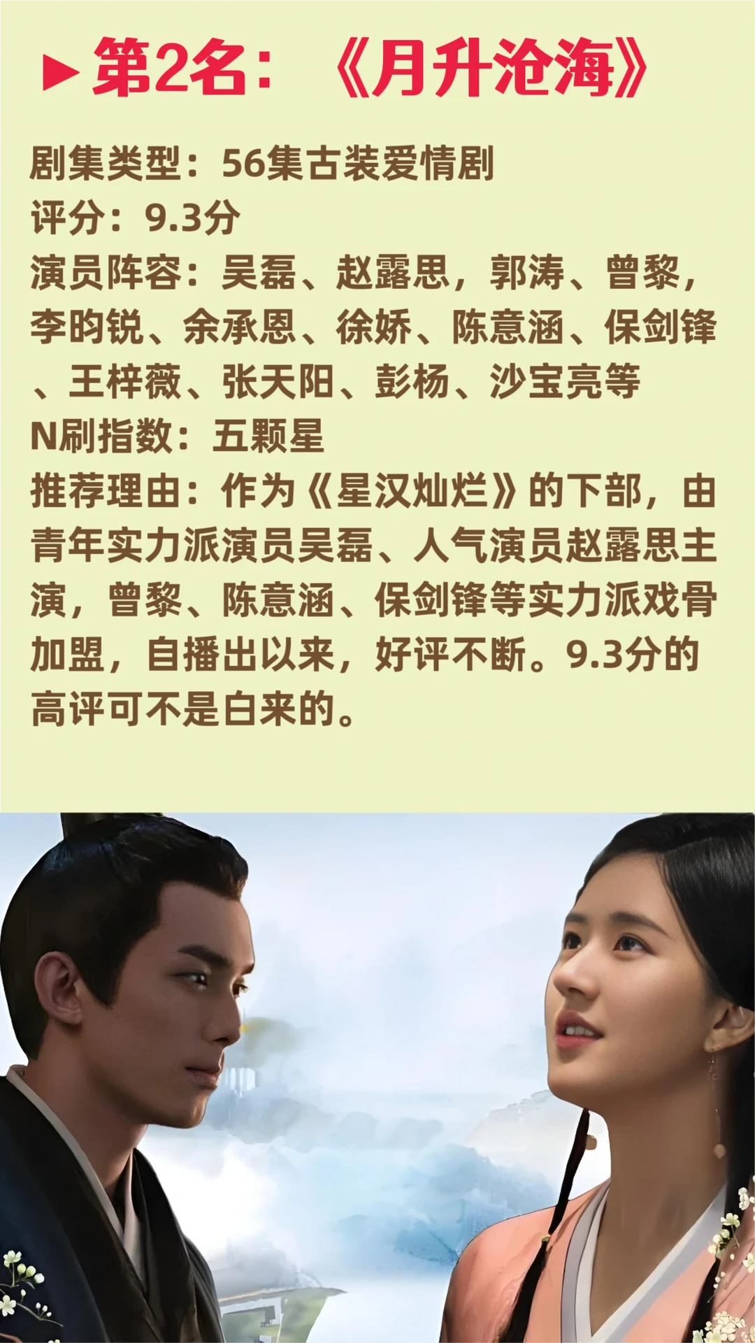 9分以上，值得N刷排名前十的10部剧。