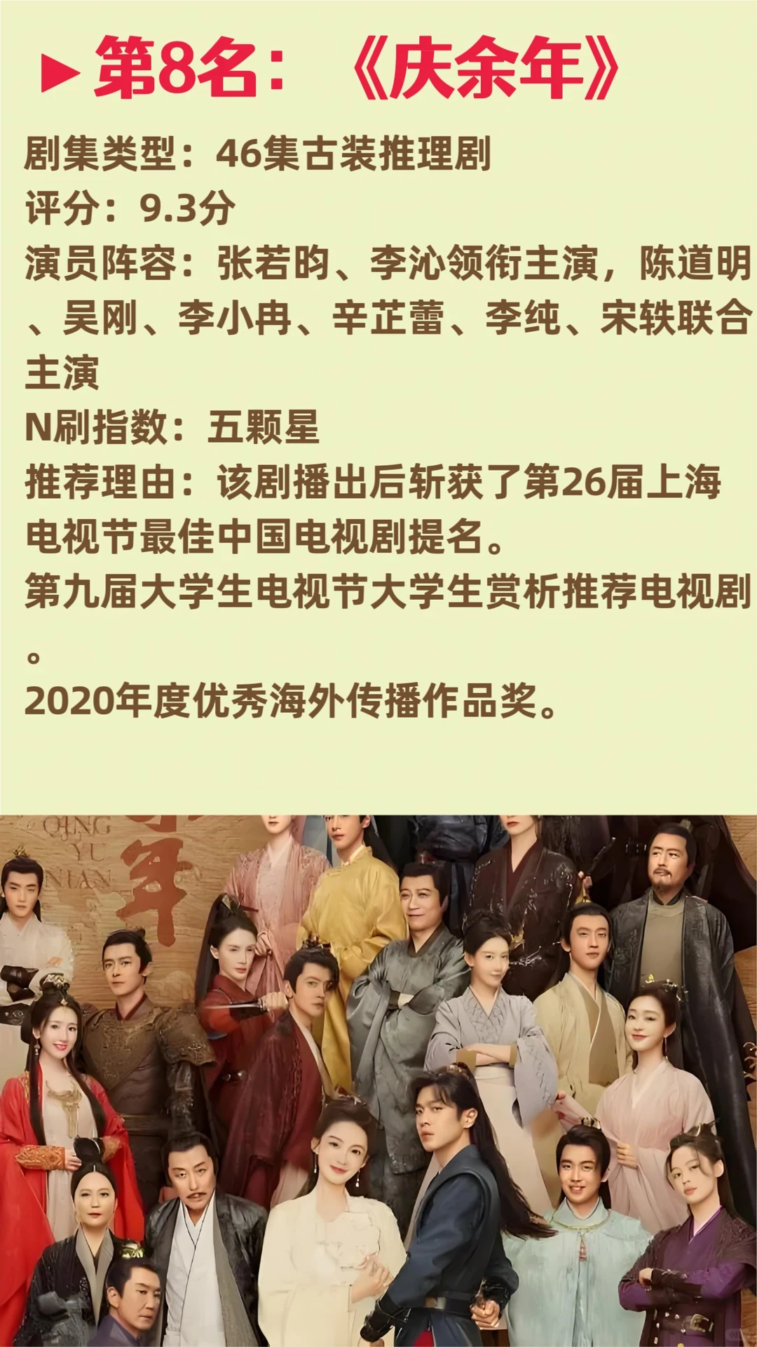 9分以上，值得N刷排名前十的10部剧。