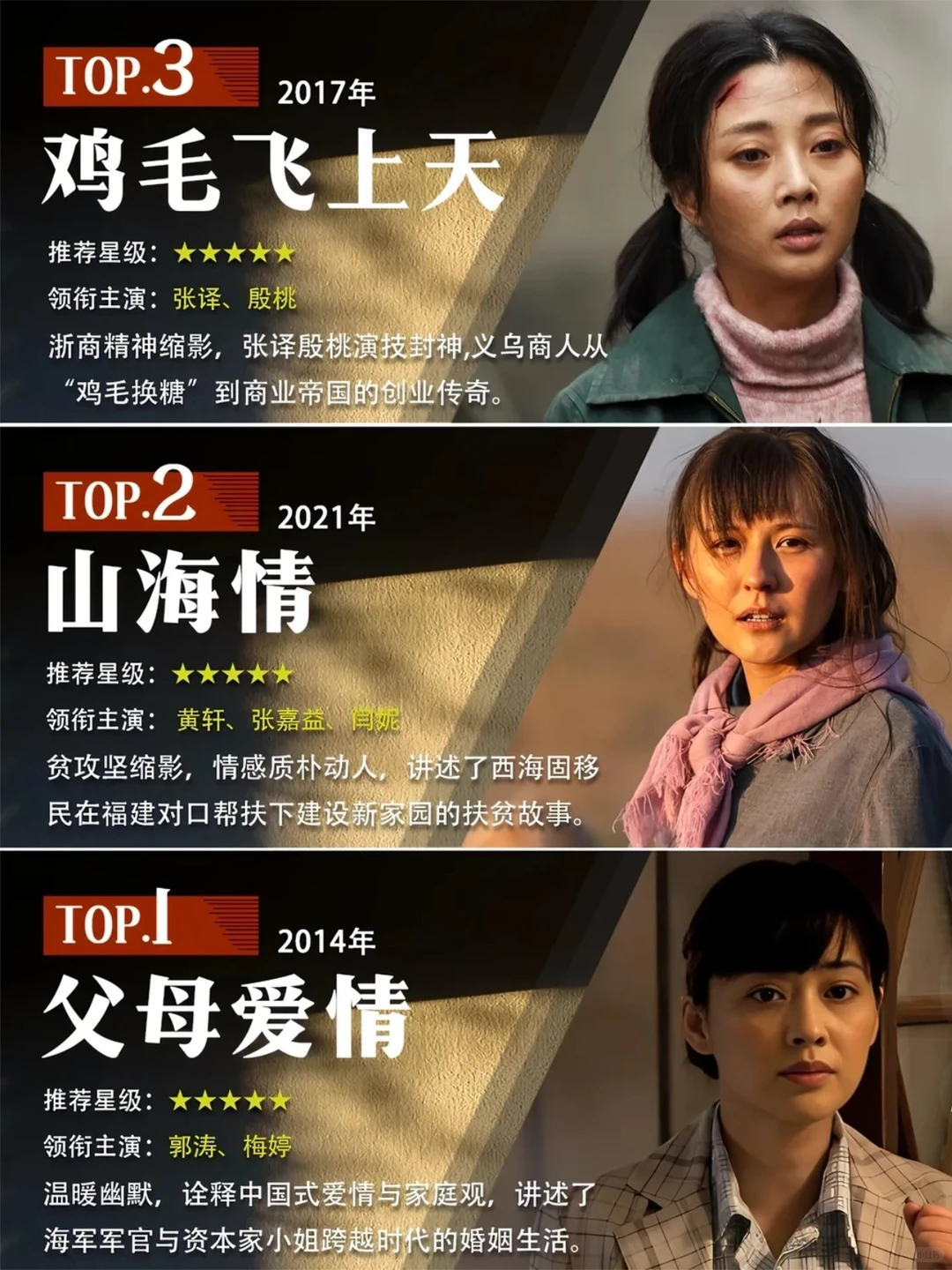 值得熬夜二刷的年代剧❗❗12部经典剧