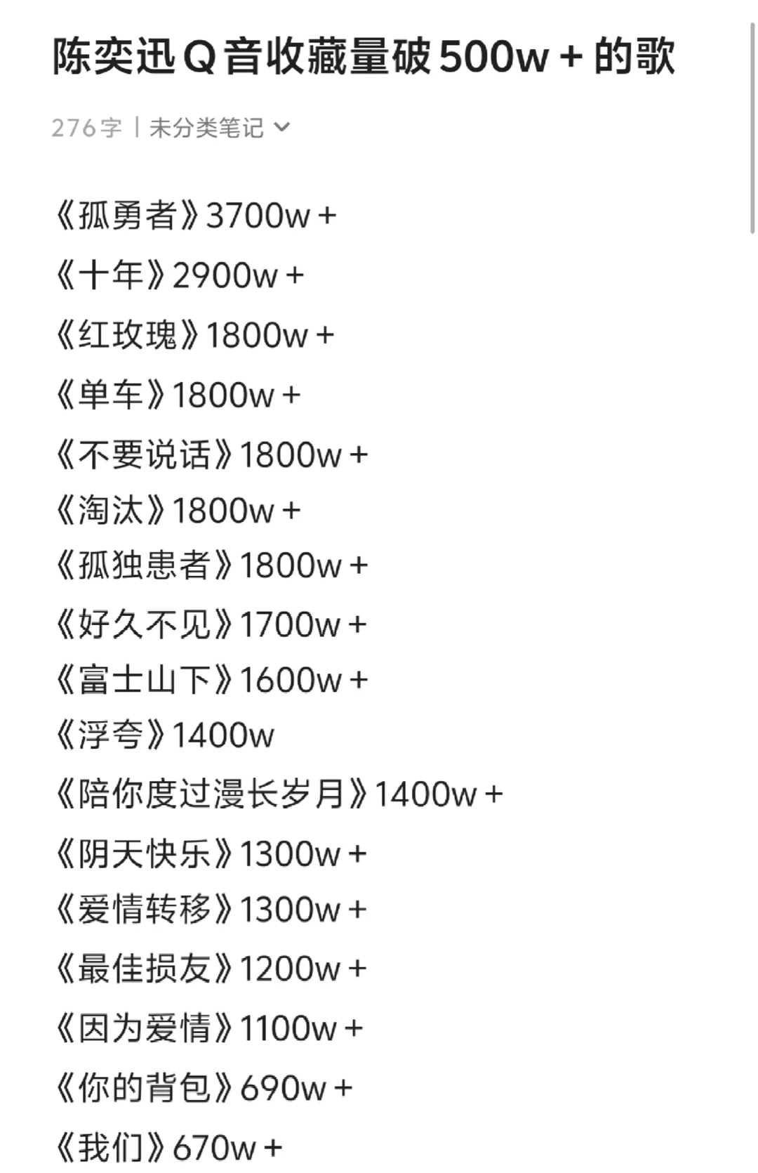 QQ音乐收藏量之陈奕迅