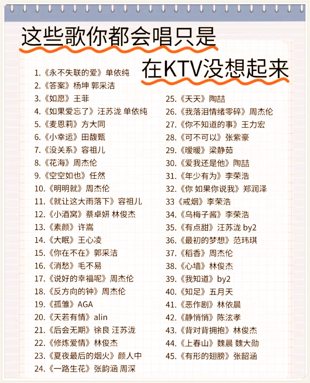 不会唱？没关系，这些歌你准会哼🤩