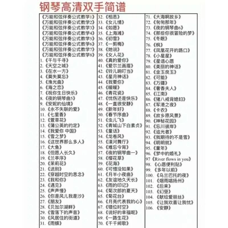 106首流行钢琴双手简谱PDF和弦曲谱电子版