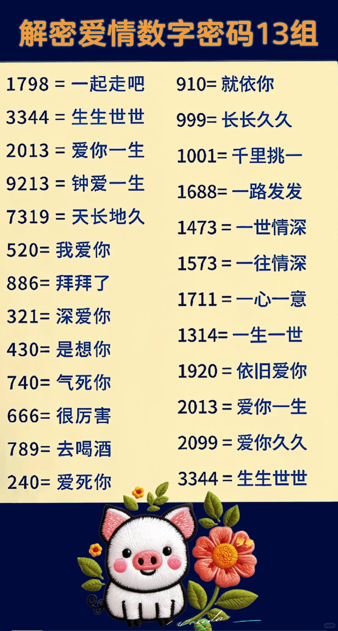 解密:爱情数字密码13组