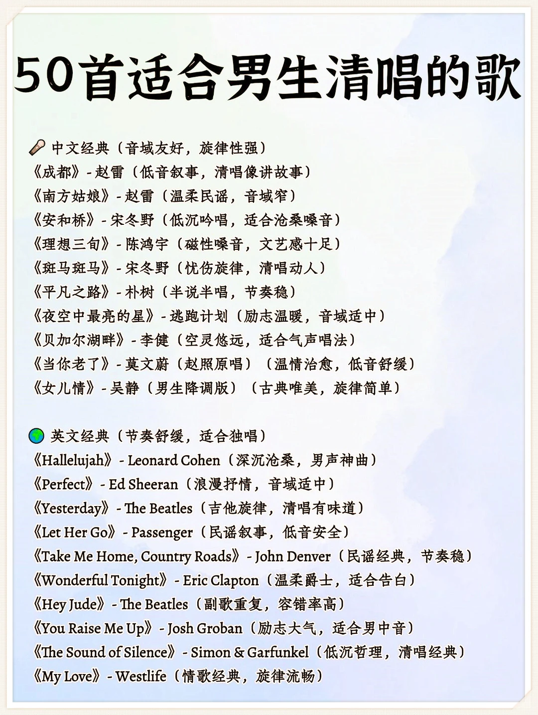 哇塞！这 50 首歌超适合男生清唱🎶