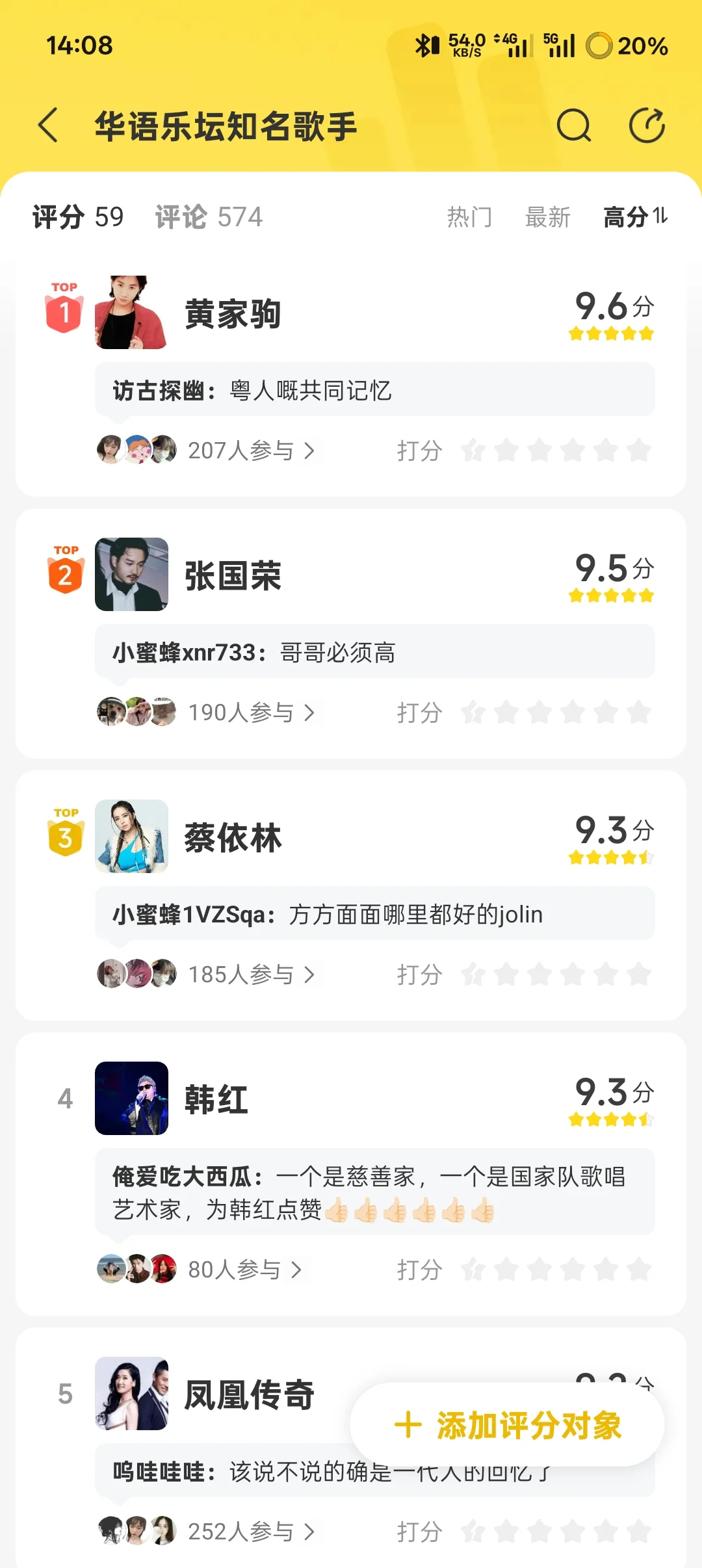 这就是华语乐坛排行榜?