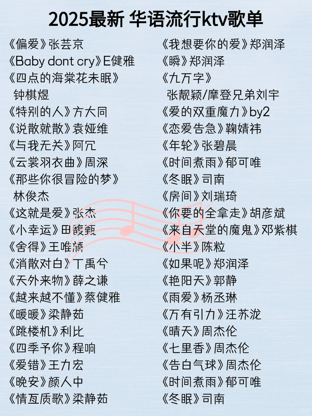 KTV小白直接抄作业的2025华语歌单