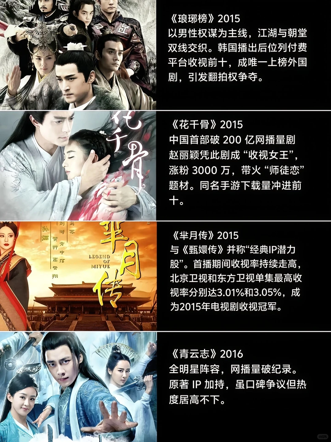 近十年的爆剧、你都看过几部呢?