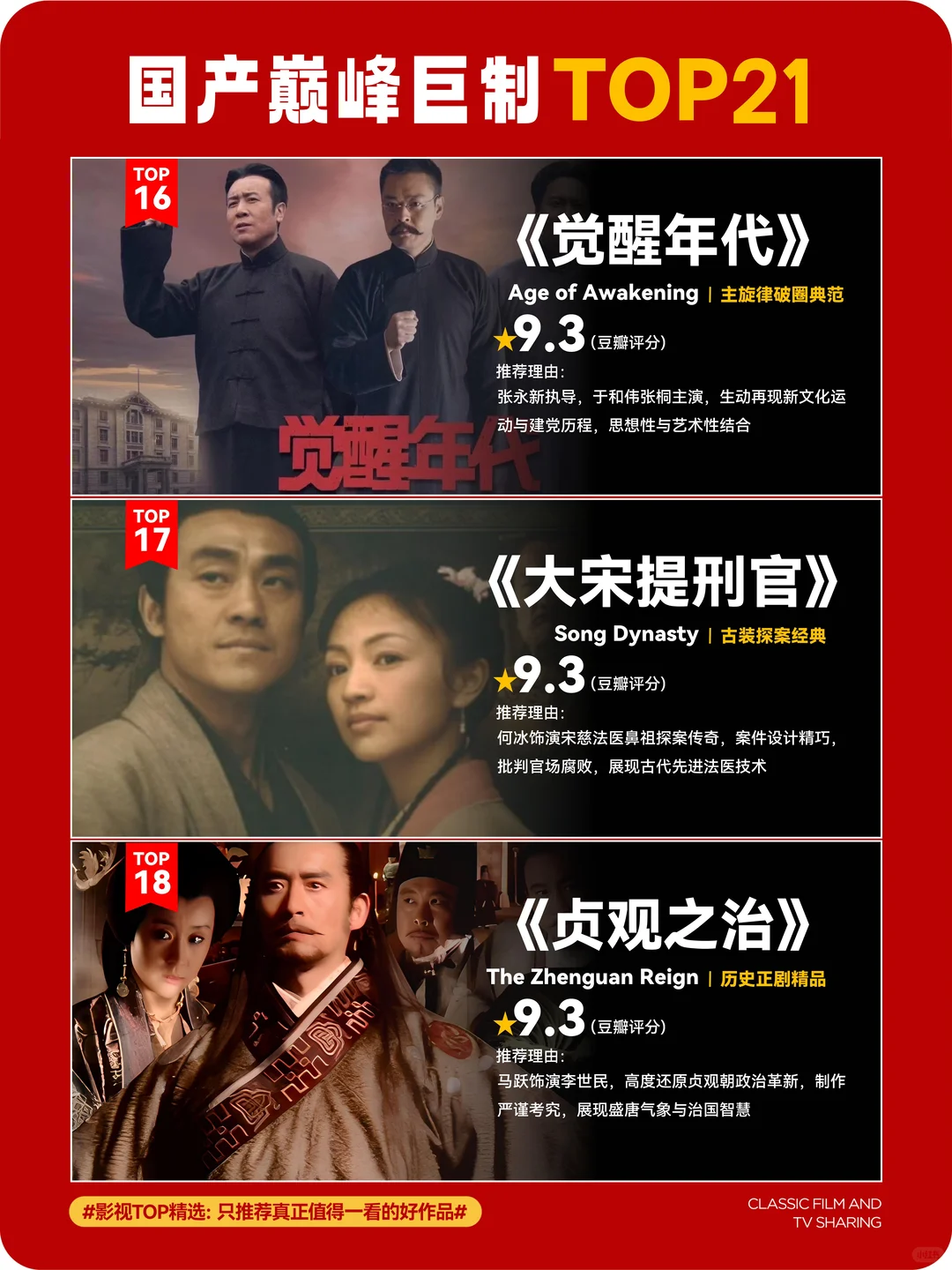 剧荒终结者!国产剧巅峰TOP21🏆此生必看