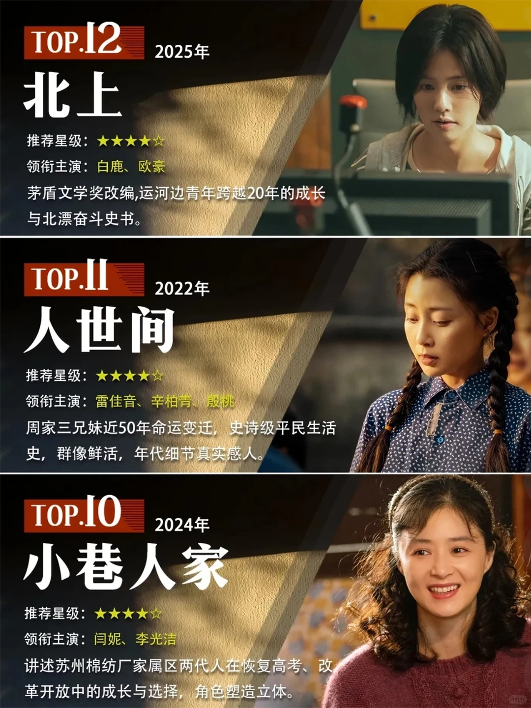 值得熬夜二刷的年代剧❗❗12部经典剧