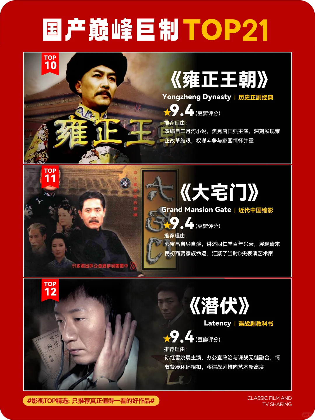 剧荒终结者!国产剧巅峰TOP21🏆此生必看