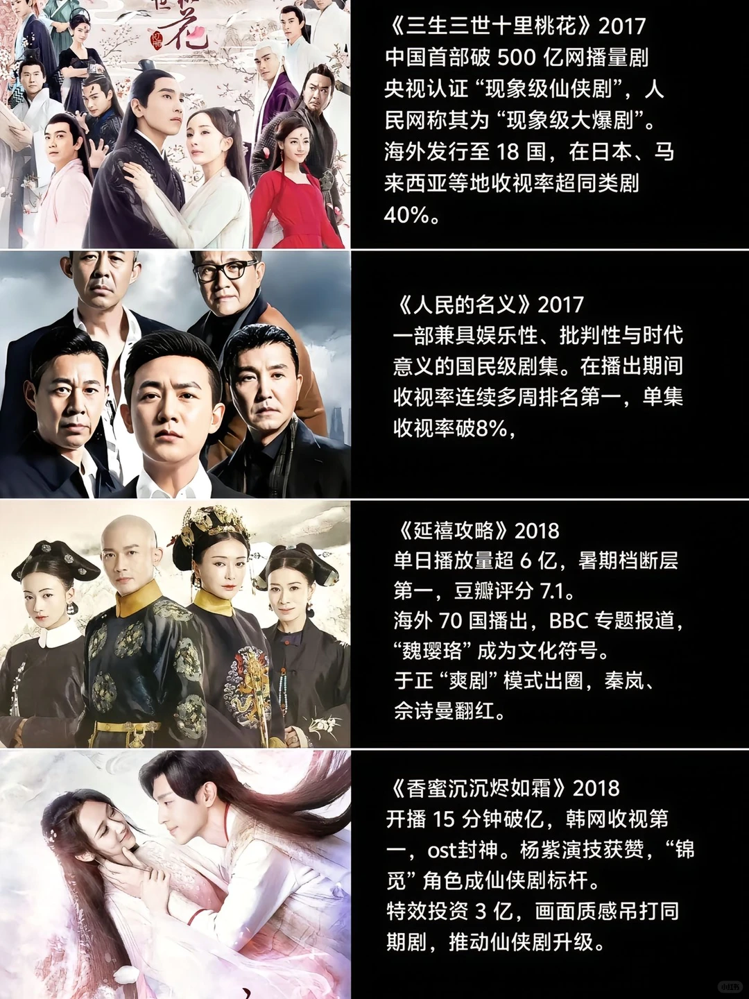近十年的爆剧、你都看过几部呢?