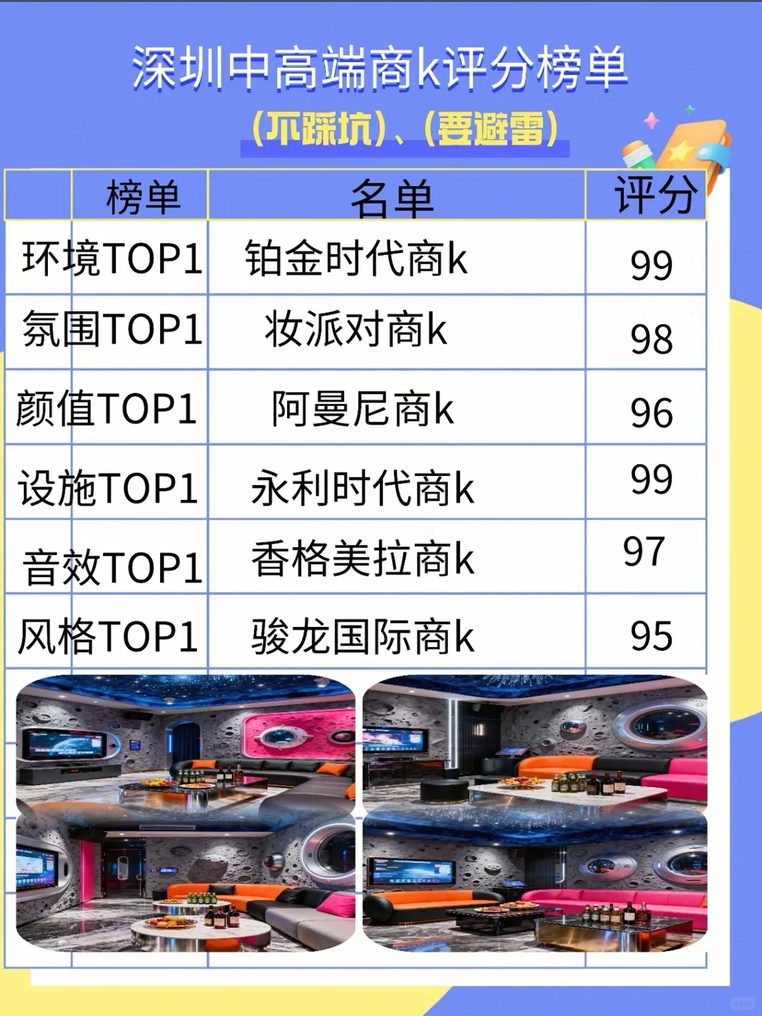 深圳商务KTV体验|高级感拉满的夜生活新地