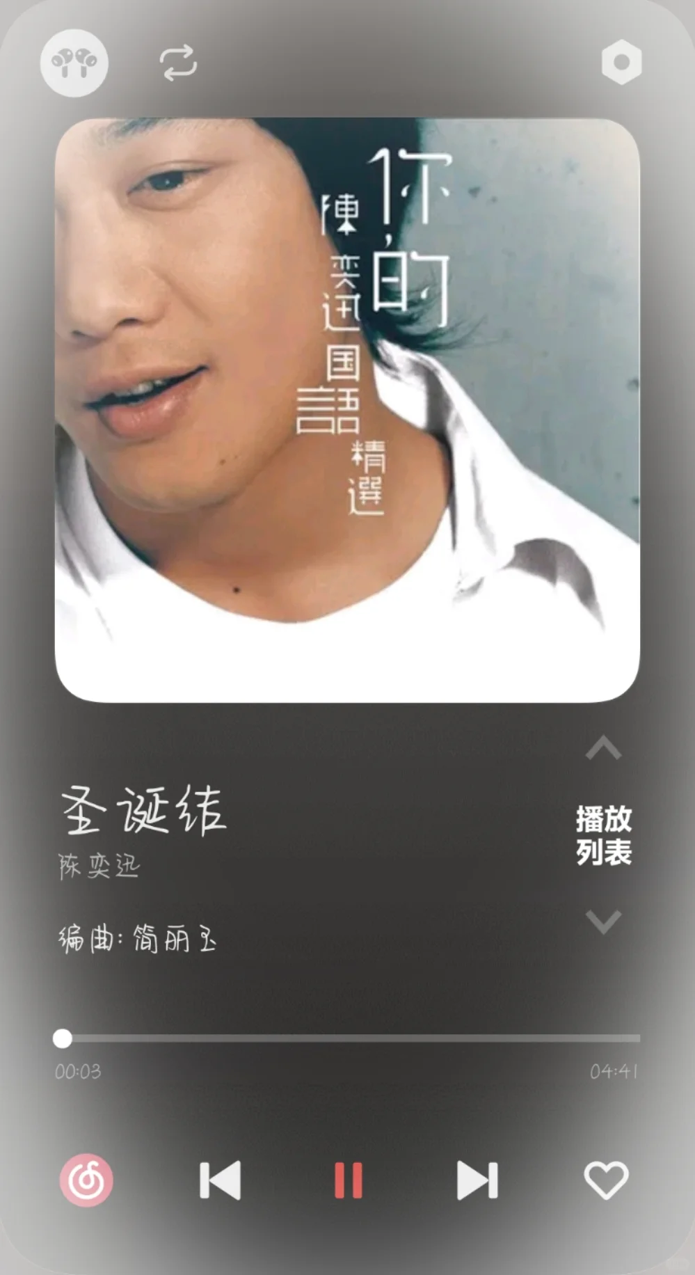 十二月私藏歌单🎄每首都是冬日氛围感密码