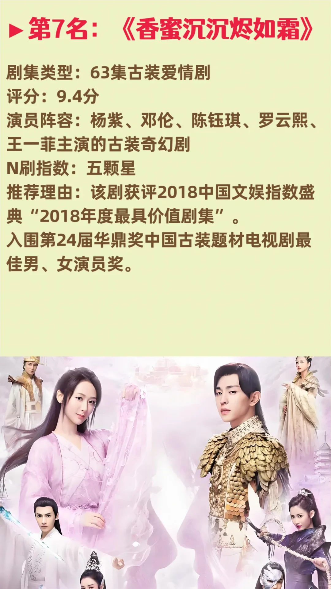 9分以上，值得N刷排名前十的10部剧。