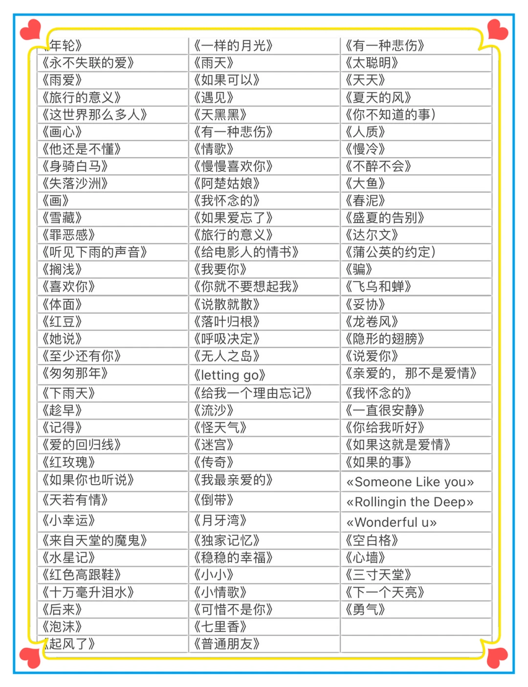 🎤 点它!你的最爱全在我的歌单里!