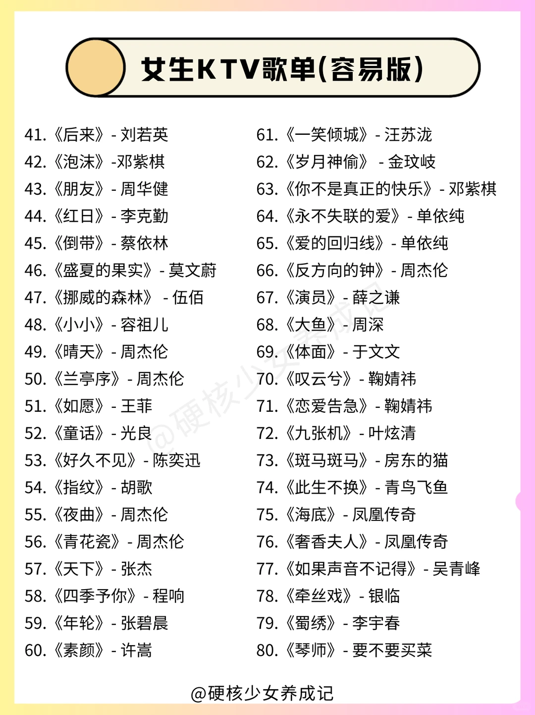 KTV必唱歌单(容易版)|跑调姐妹也能唱好听