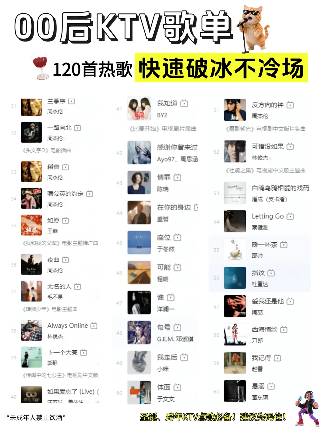 120首ktv必唱的歌曲！朋友们都抢着唱🥰