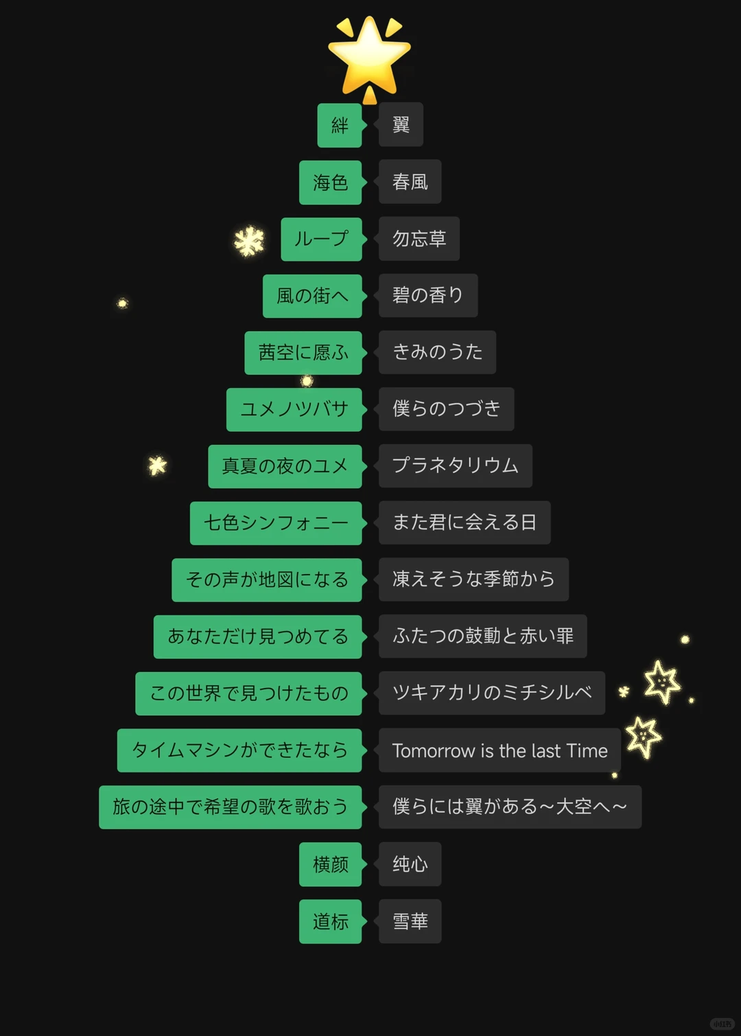 来点老歌的日音圣诞树