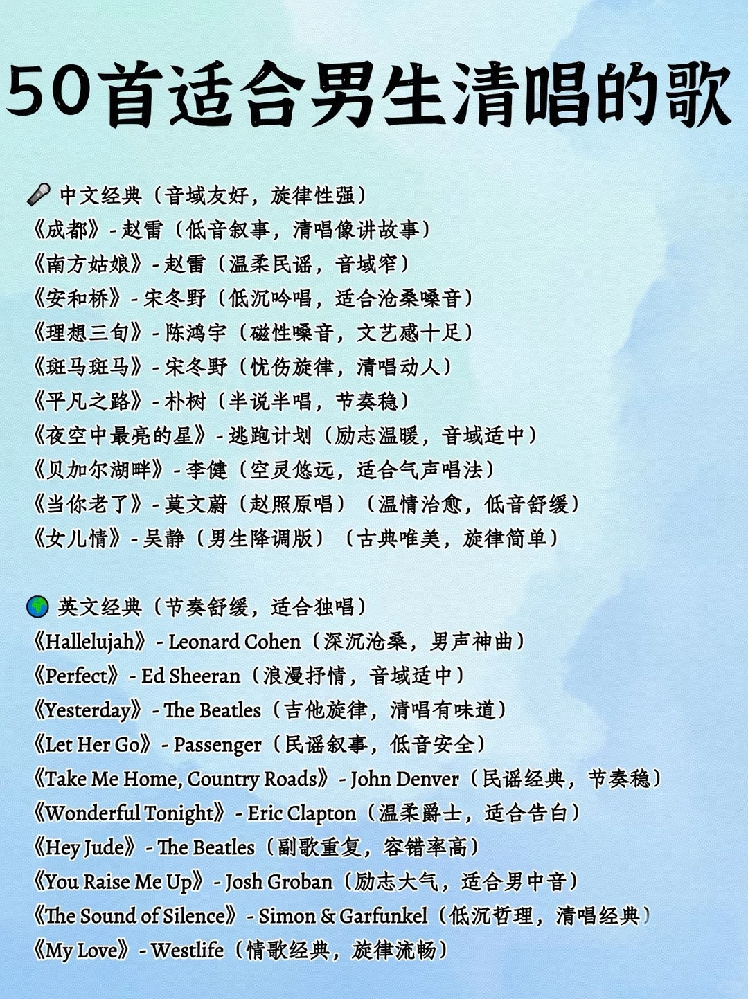 50首适合男生清唱的歌,点点关注不迷路