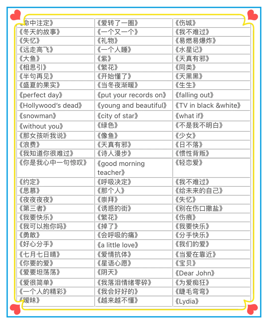 🎤 点它!你的最爱全在我的歌单里!