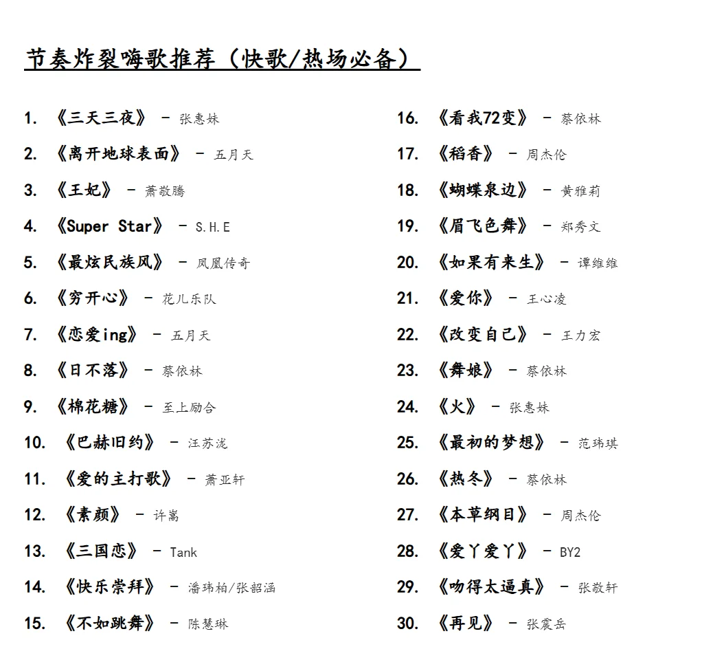 90后专属歌单加长版！KTV必点150首！