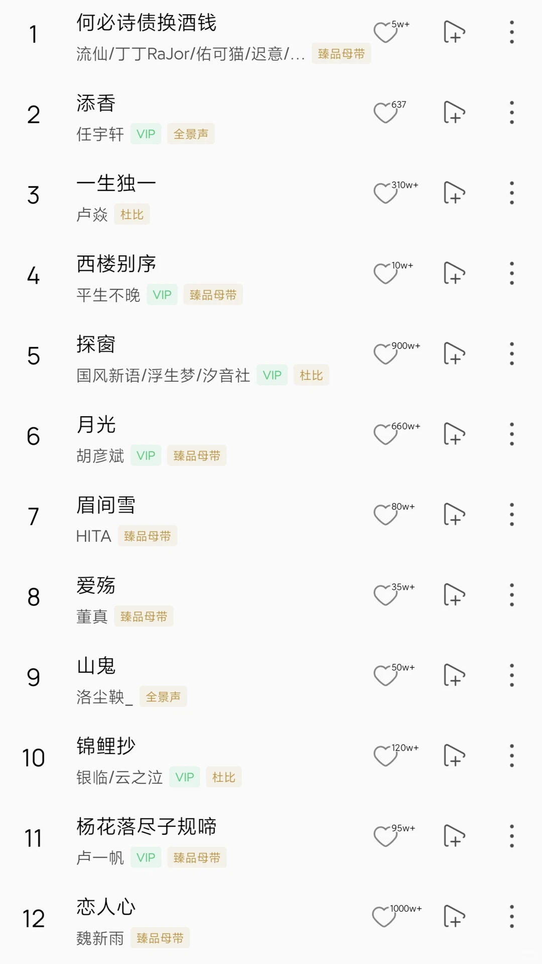 一百首古风歌曲推荐🤗