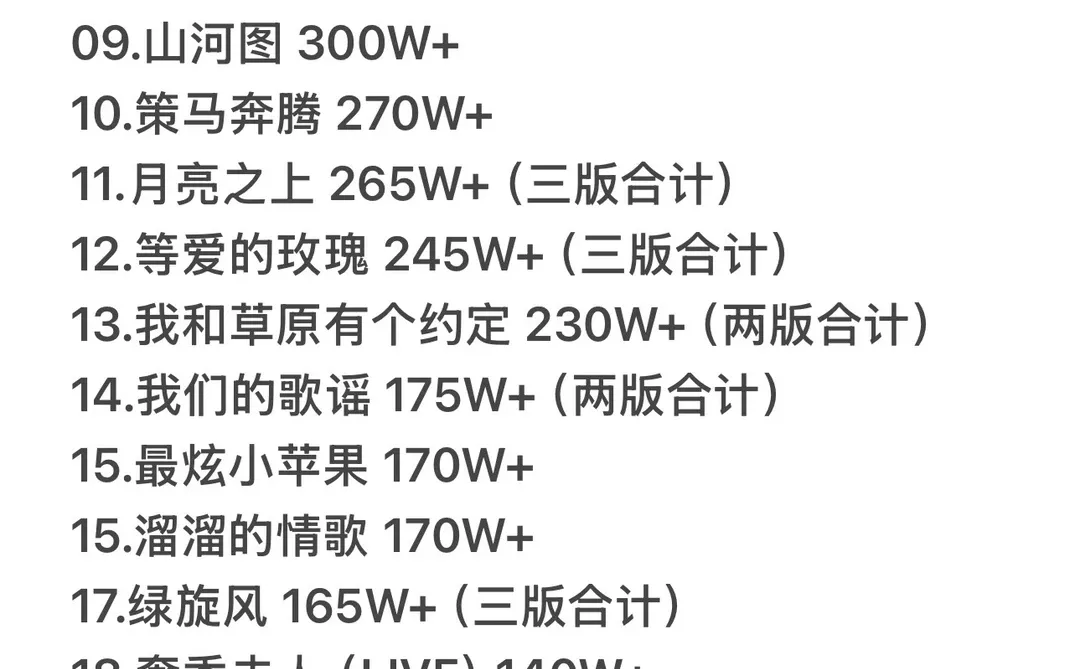 凤凰传奇QQ音乐破百万收藏歌曲