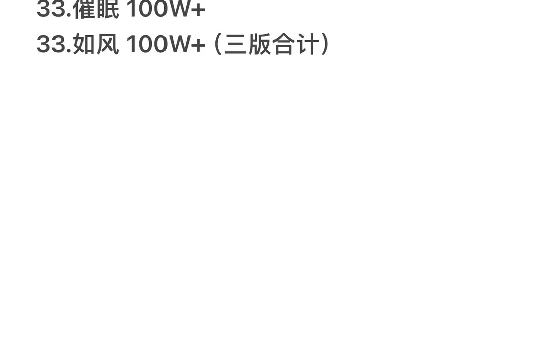 王菲QQ音乐破百万收藏歌曲