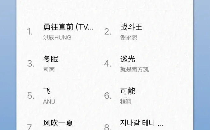 今日份酷狗音乐歌单推荐