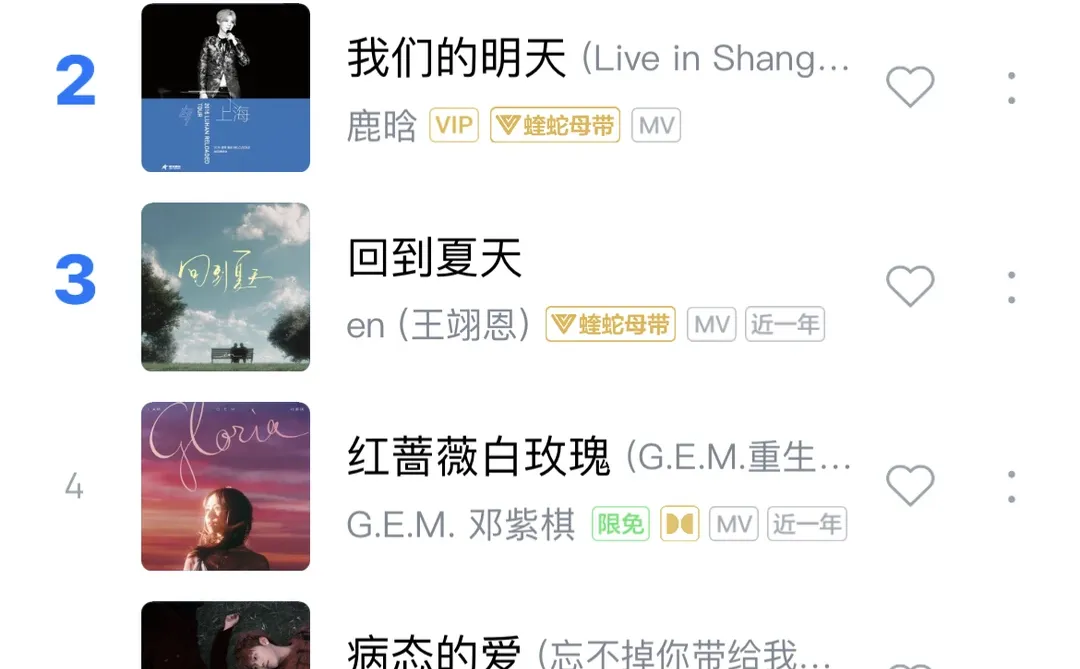 我的天！酷狗抖音热榜，是九万字🙂