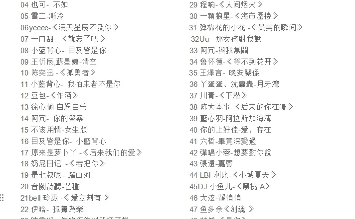 2022抖音爆火歌单歌单