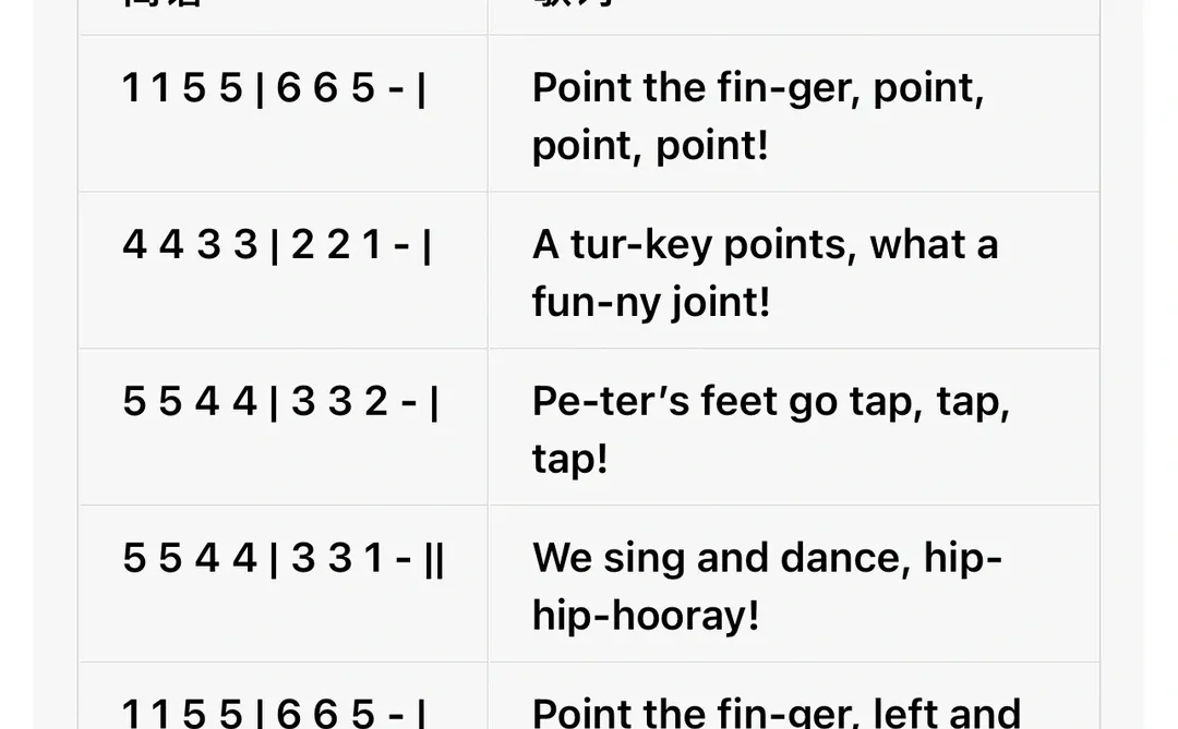 自己用豆包去，随便读的英语拖着一个小歌曲。