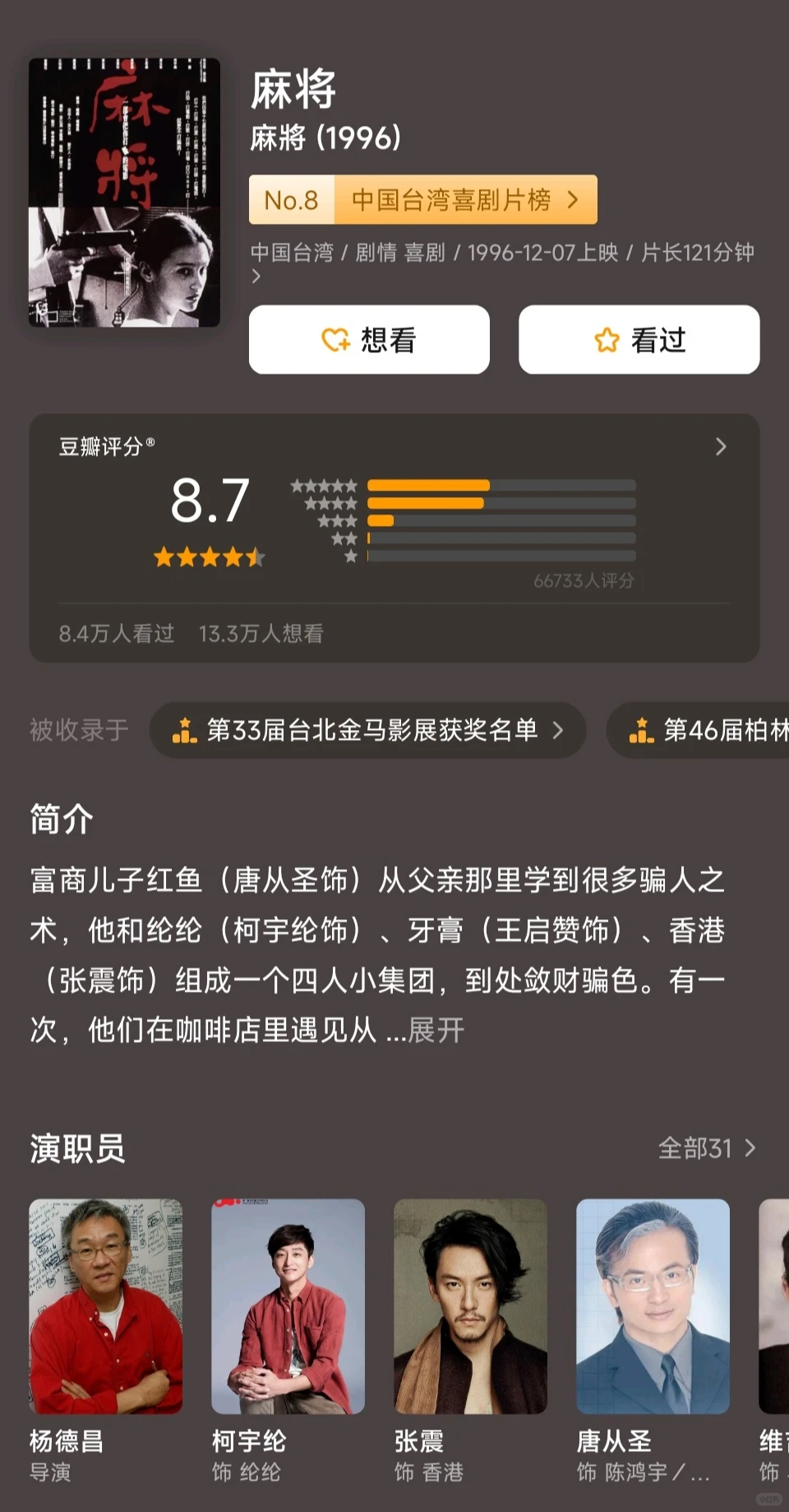 电影推荐✔华语电影十佳