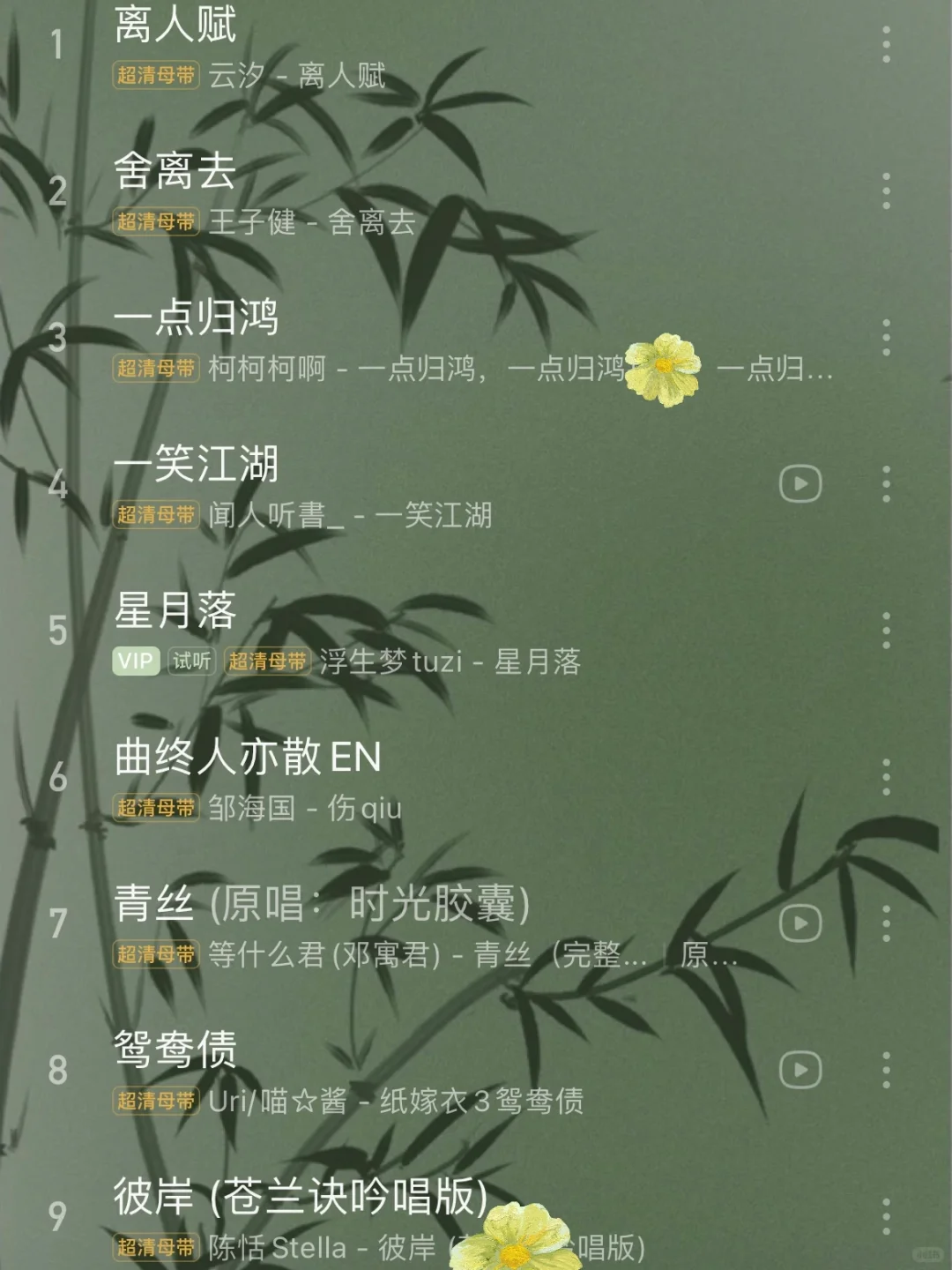 36首珍藏歌曲｜2023古风歌曲精选推荐哦～