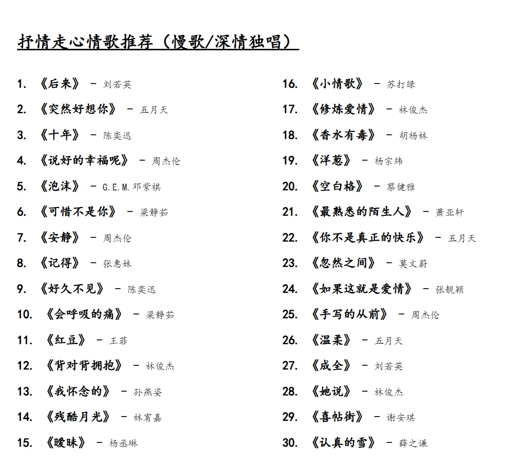 90后专属歌单加长版！KTV必点150首！