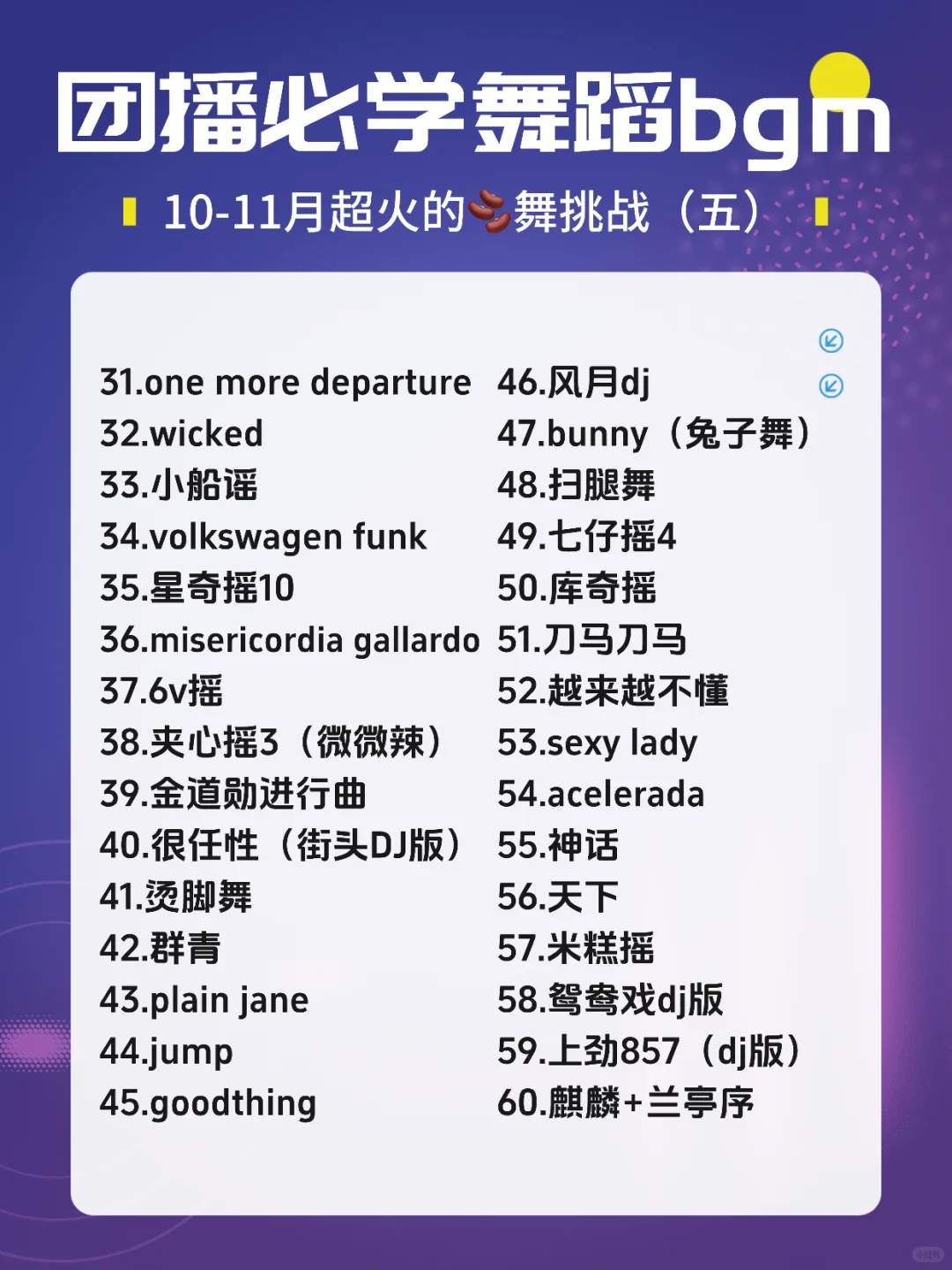 2025团播必学！10-11月🫘音超火bgm合集（