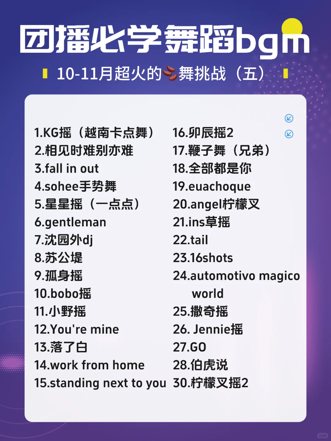 2025团播必学！10-11月🫘音超火bgm合集（