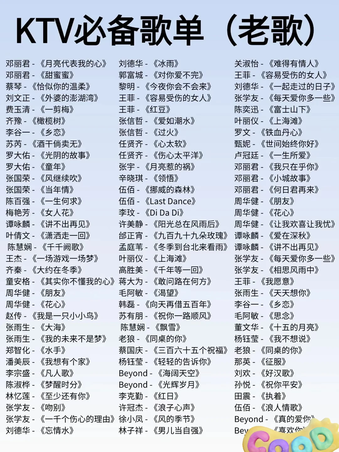 KTV必备歌单，经典老歌🫶🏻