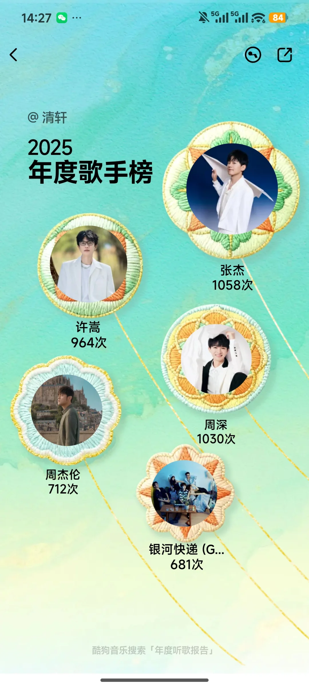 2025歌曲年度总结