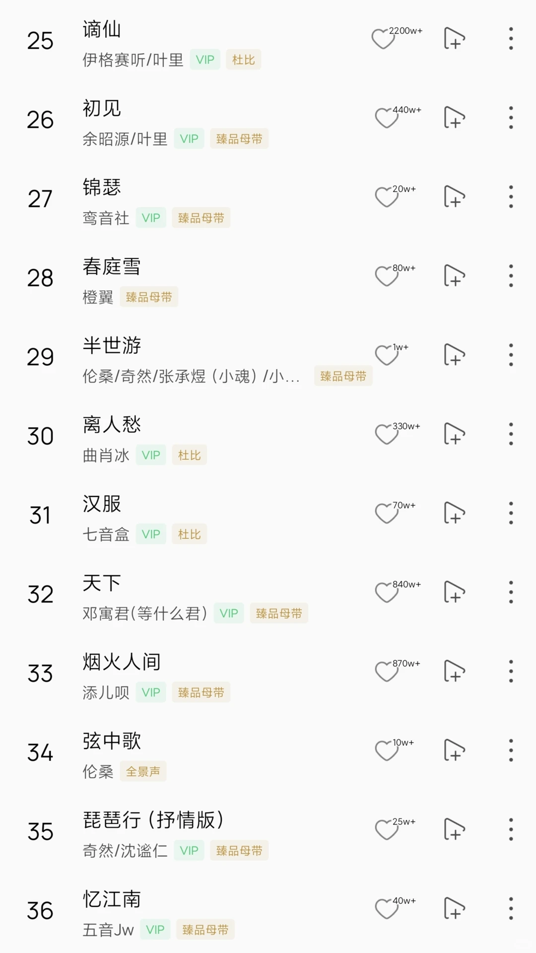 一百首古风歌曲推荐🤗